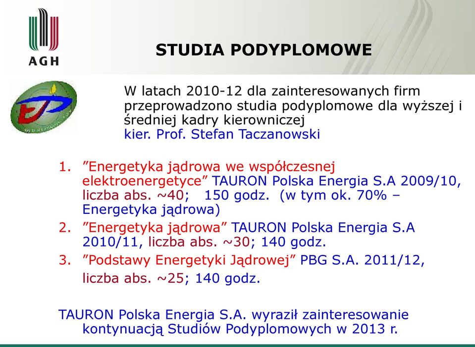 (w tym ok. 70% Energetyka jądrowa) 2. Energetyka jądrowa TAURON Polska Energia S.A 2010/11, liczba abs. ~30; 140 godz. 3.
