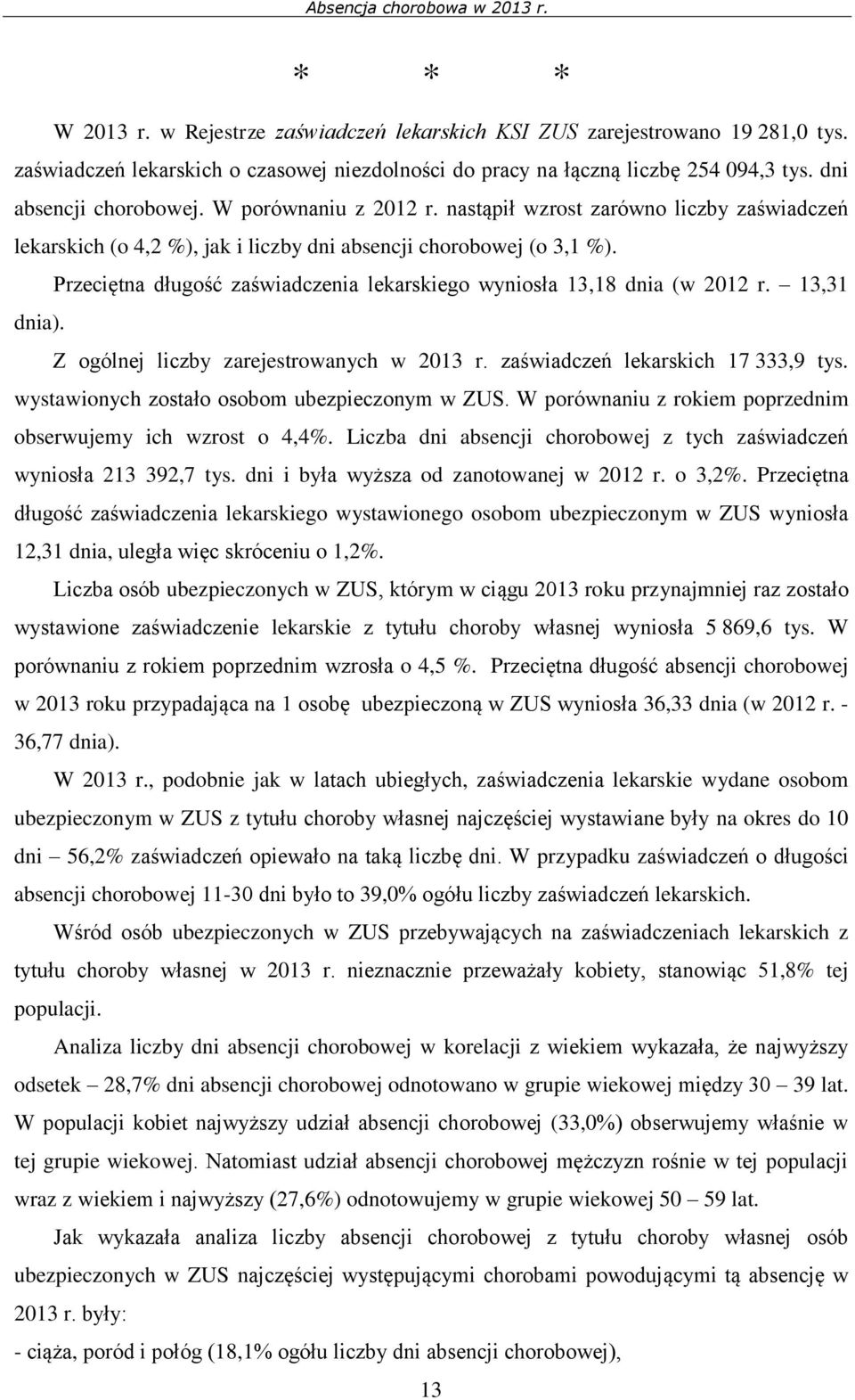 nastąpił wzrost zarówno liczby zaświadczeń lekarskich (o 4,2 %), jak i liczby dni absencji chorobowej (o 3,1 %). Przeciętna długość zaświadczenia lekarskiego wyniosła 13,18 dnia (w 2012 r.