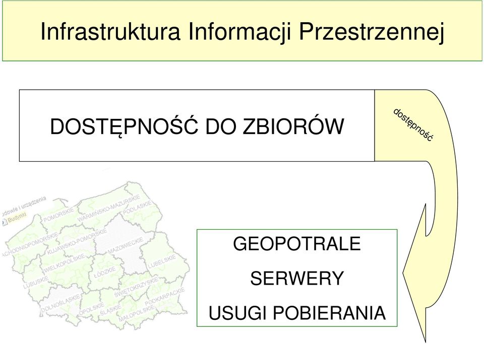 dostępność