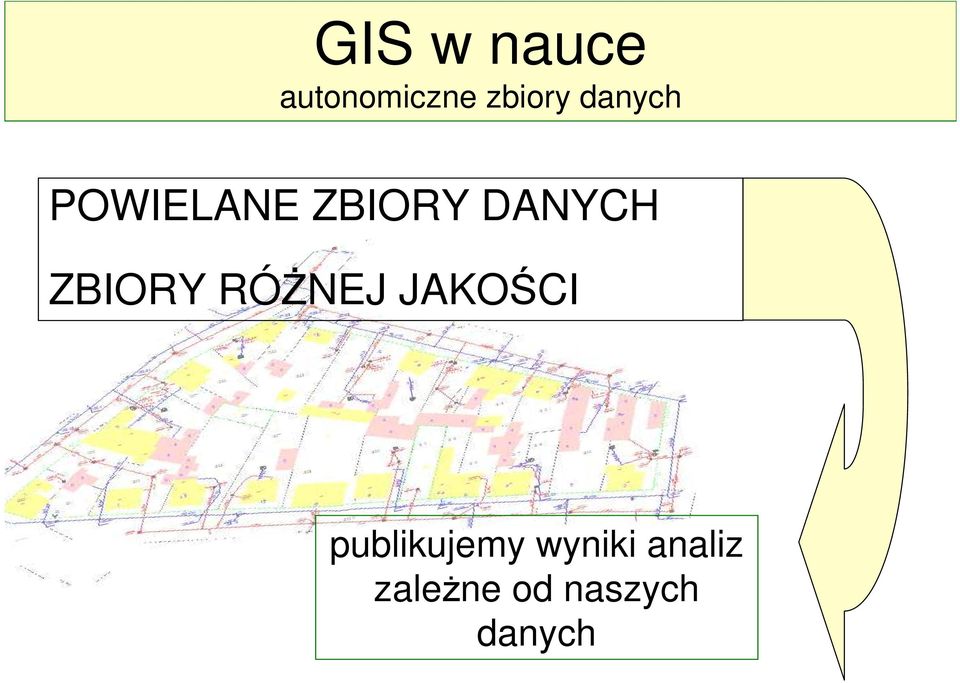 ZBIORY RÓŻNEJ JAKOŚCI publikujemy