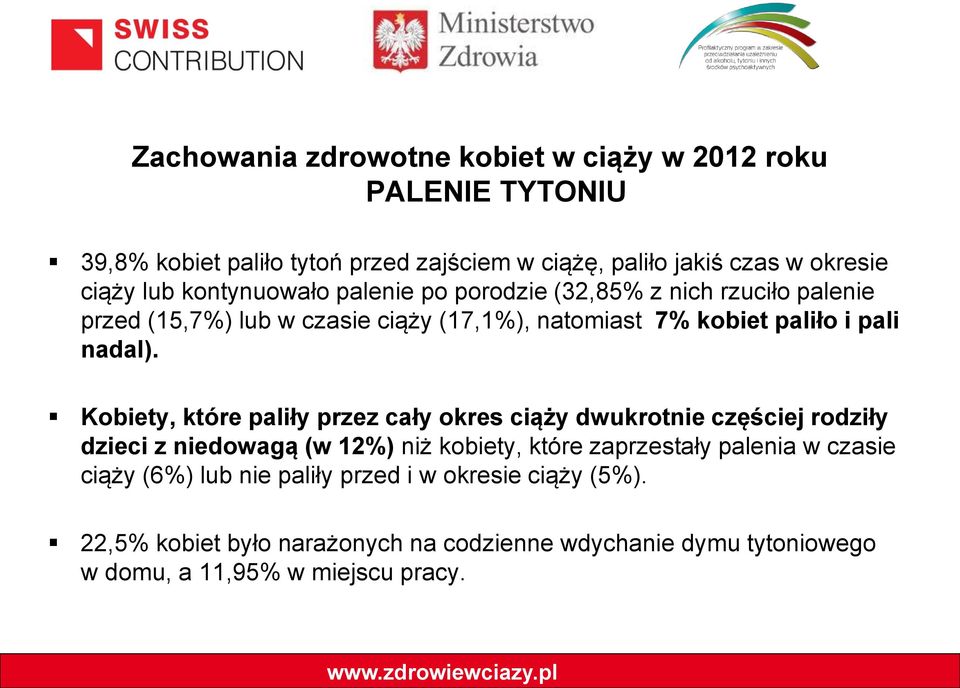 Kobiety, które paliły przez cały okres ciąży dwukrotnie częściej rodziły dzieci z niedowagą (w 12%) niż kobiety, które zaprzestały palenia w czasie