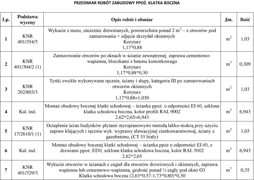 zaprawa cementowowapienna, bloczkami z betonu komórkowego Korytarz 1,17*0,88*0,30 Tynki zwykłe wykonywane ręcznie, ściany i słupy, kategoria III po zamurowaniach otworów okiennych Korytarz