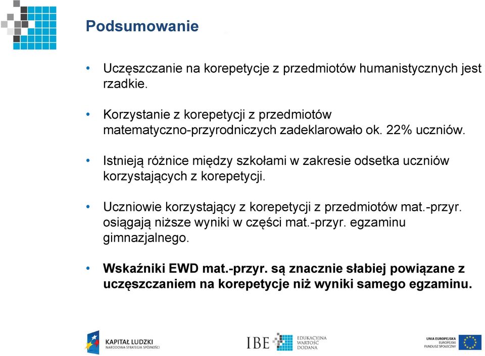 Istnieją różnice między szkołami w zakresie odsetka uczniów korzystających z korepetycji.