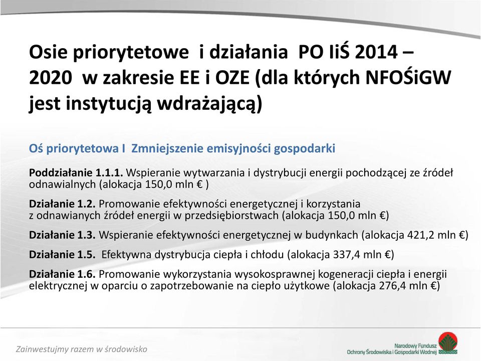 Wspieranie efektywności energetycznej w budynkach (alokacja 421,2 mln ) Działanie 1.5. Efektywna dystrybucja ciepła i chłodu (alokacja 337,4 mln ) Działanie 1.6.