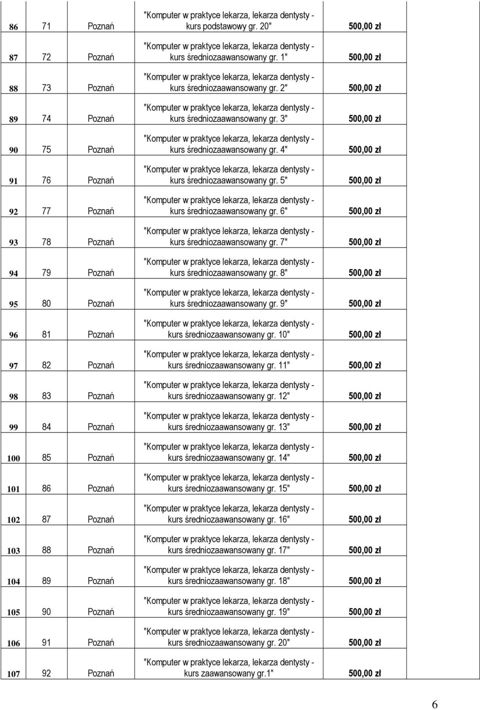 2" kurs średniozaawansowany gr. 3" kurs średniozaawansowany gr. 4" kurs średniozaawansowany gr. 5" kurs średniozaawansowany gr. 6" kurs średniozaawansowany gr. 7" kurs średniozaawansowany gr.