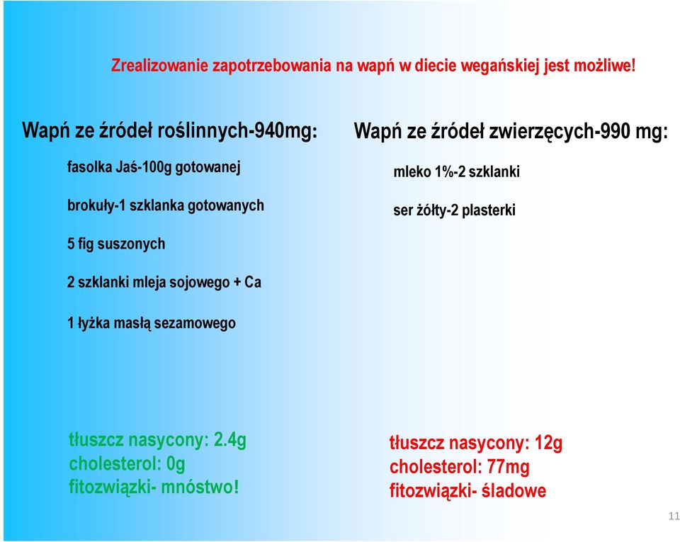 zwierzęcych-990 mg: mleko 1%-2 szklanki ser żółty-2 plasterki 5 fig suszonych 2 szklanki mleja sojowego + Ca