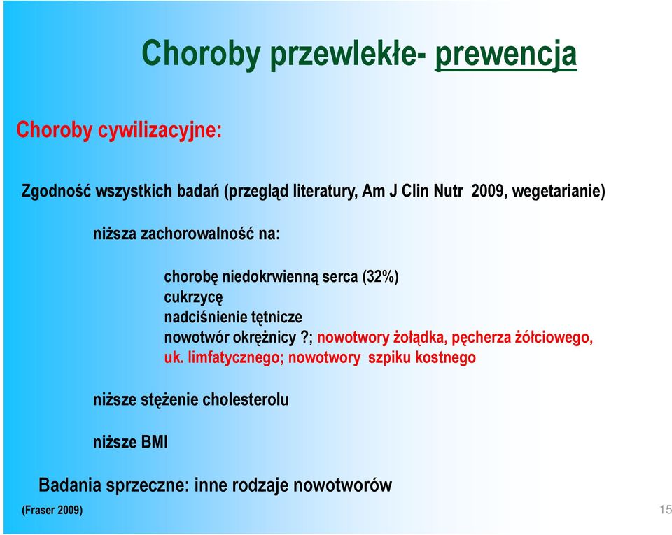 nadciśnienie tętnicze nowotwór okrężnicy?; nowotwory żołądka, pęcherza żółciowego, uk.