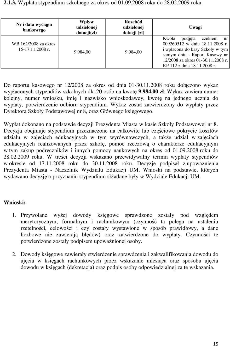 11.2008 roku dołączono wykaz wypłaconych stypendiów szkolnych dla 20 osób na kwotę 9.984,00 zł.
