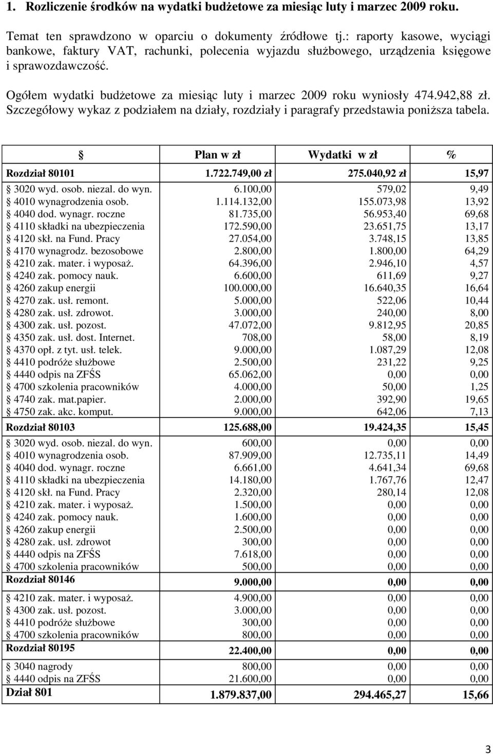 942,88 zł. Szczegółowy wykaz z podziałem na działy, rozdziały i paragrafy przedstawia poniŝsza tabela. Plan w zł Wydatki w zł % Rozdział 80101 1.722.749,00 zł 275.040,92 zł 15,97 3020 wyd. osob.
