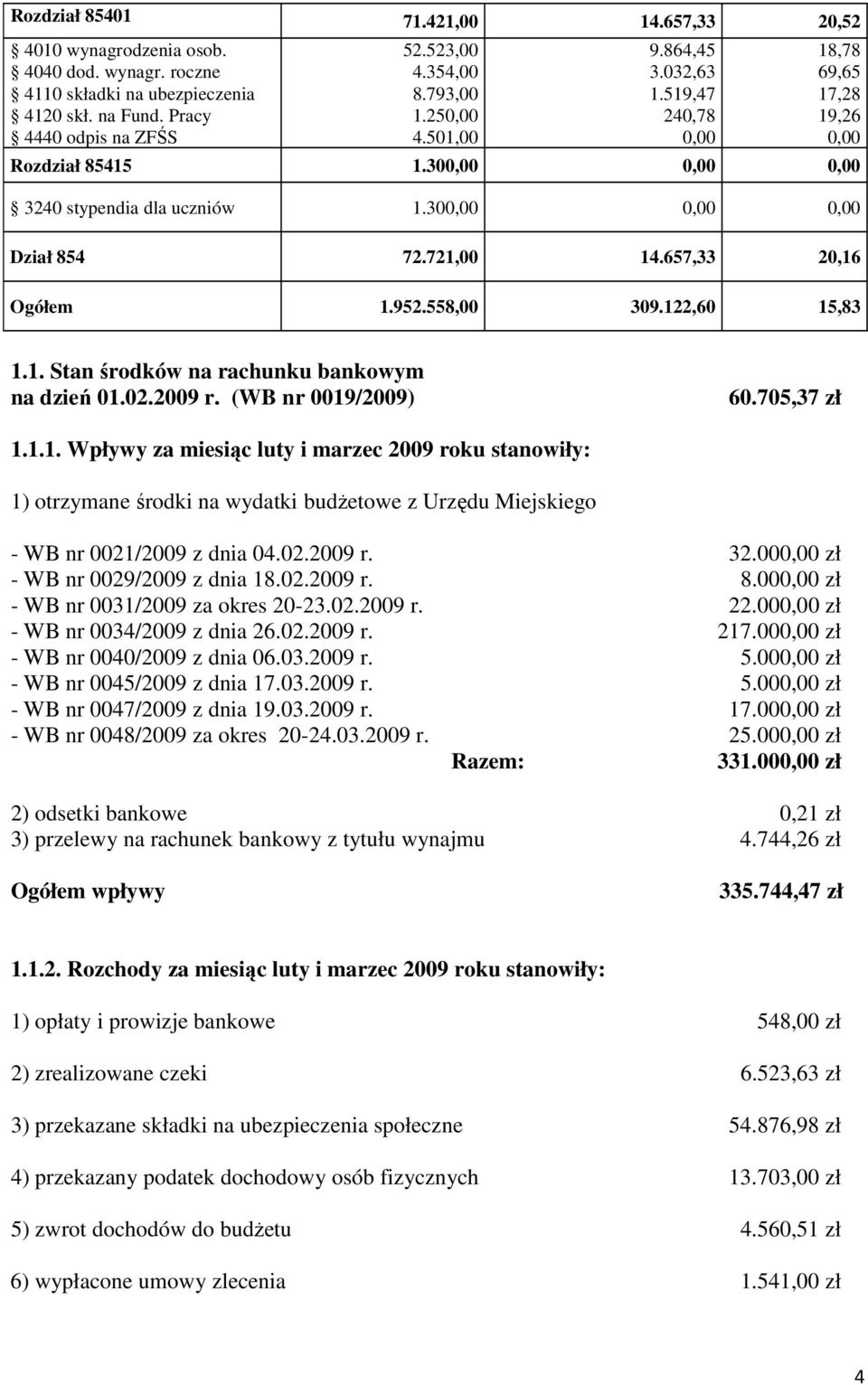 02.2009 r. (WB nr 0019/2009) 60.705,37 zł 1.1.1. Wpływy za miesiąc luty i marzec 2009 roku stanowiły: 1) otrzymane środki na wydatki budŝetowe z Urzędu Miejskiego - WB nr 0021/2009 z dnia 04.02.2009 r. 32.