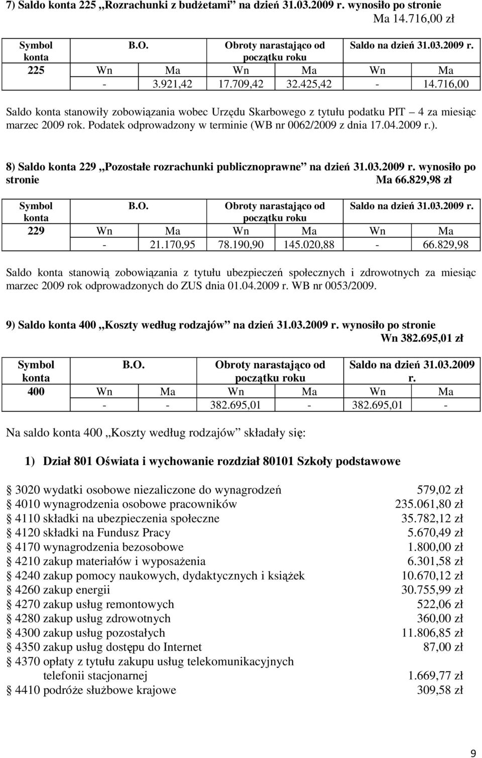 8) Saldo 229 Pozostałe rozrachunki publicznoprawne na dzień 31.03.2009 r. wynosiło po stronie Ma 66.829,98 zł Obroty narastająco od Saldo na dzień 31.03.2009 r. 229 Wn Ma Wn Ma Wn Ma - 21.170,95 78.