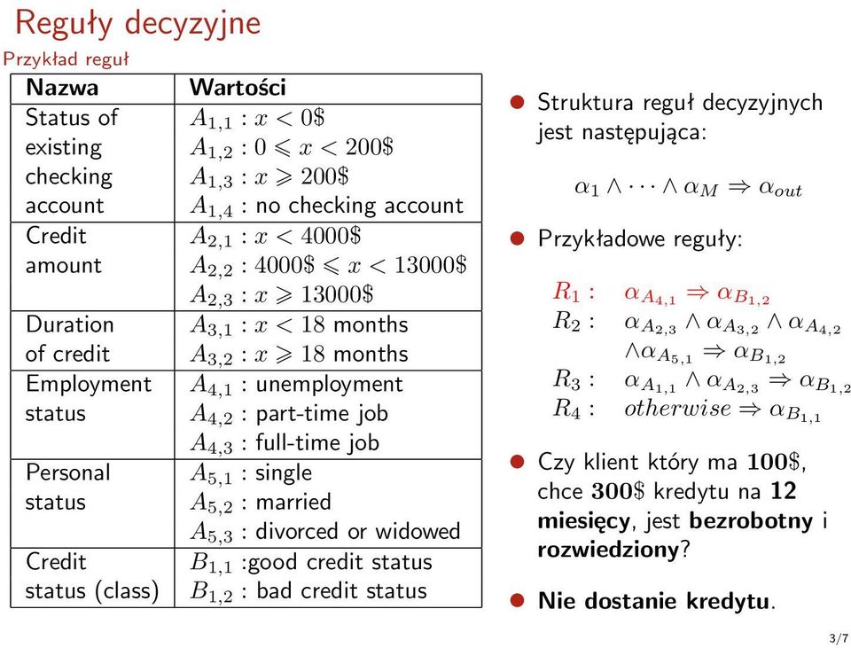 single status A 5,2 : married A 5,3 : divorced or widowed Credit B 1,1 :good credit status status (class) B 1,2 : bad credit status Struktura reguł decyzyjnych jest następująca: α 1 α M α out