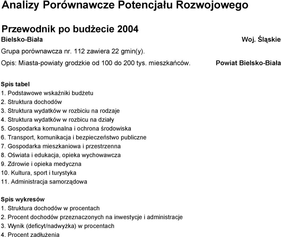 Transport, komunikacja i bezpieczeństwo publiczne 7. Gospodarka mieszkaniowa i przestrzenna 8. Oświata i edukacja, opieka wychowawcza 9. Zdrowie i opieka medyczna 10.