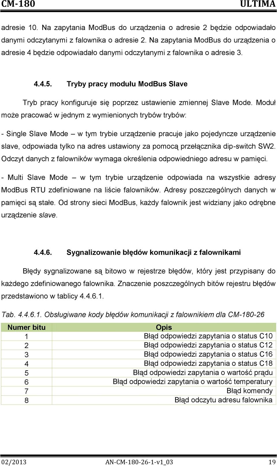 Tryby pracy modułu ModBus Slave Tryb pracy konfiguruje się poprzez ustawienie zmiennej Slave Mode.