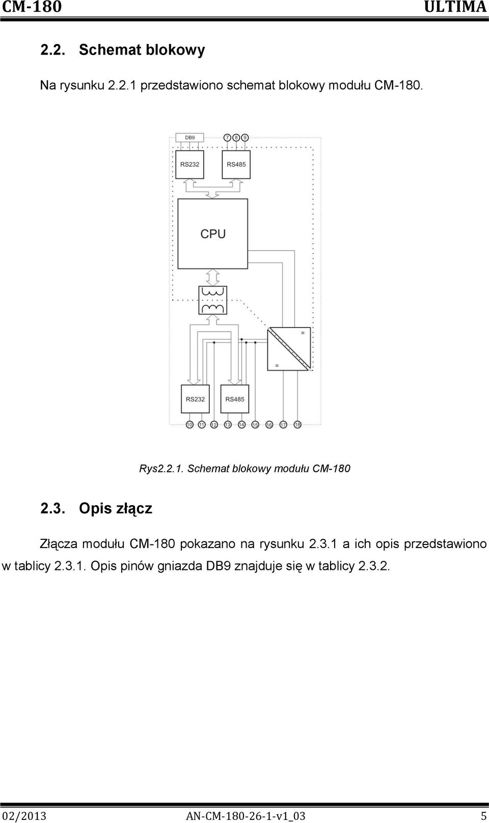 Opis złącz Złącza modułu CM-180 pokazano na rysunku 2.3.