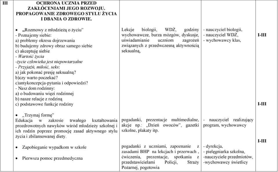 Przyjaźń, miłość, seks: a) jak pokonać presję seksualną? b)czy warto poczekać? c)antykoncepcja-pytania i odpowiedzi?