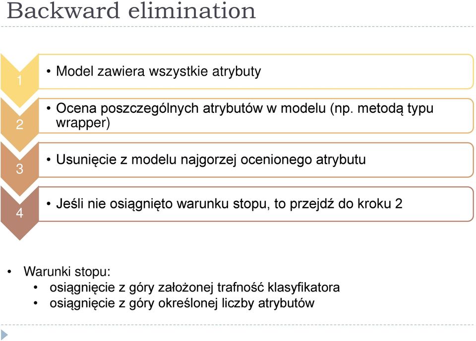 metodą typu wrapper) Usunięcie z modelu najgorzej ocenionego atrybutu Jeśli nie