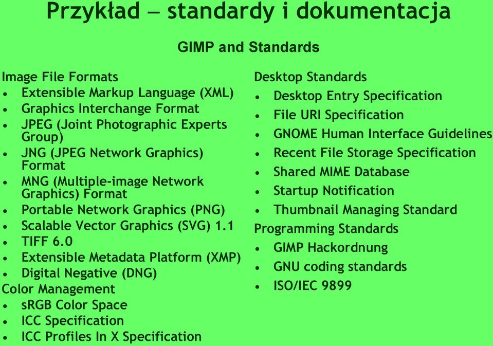 0 Extensible Metadata Platform (XMP) Digital Negative (DNG) Color Management srgb Color Space ICC Specification ICC Profiles In X Specification Desktop Standards Desktop Entry