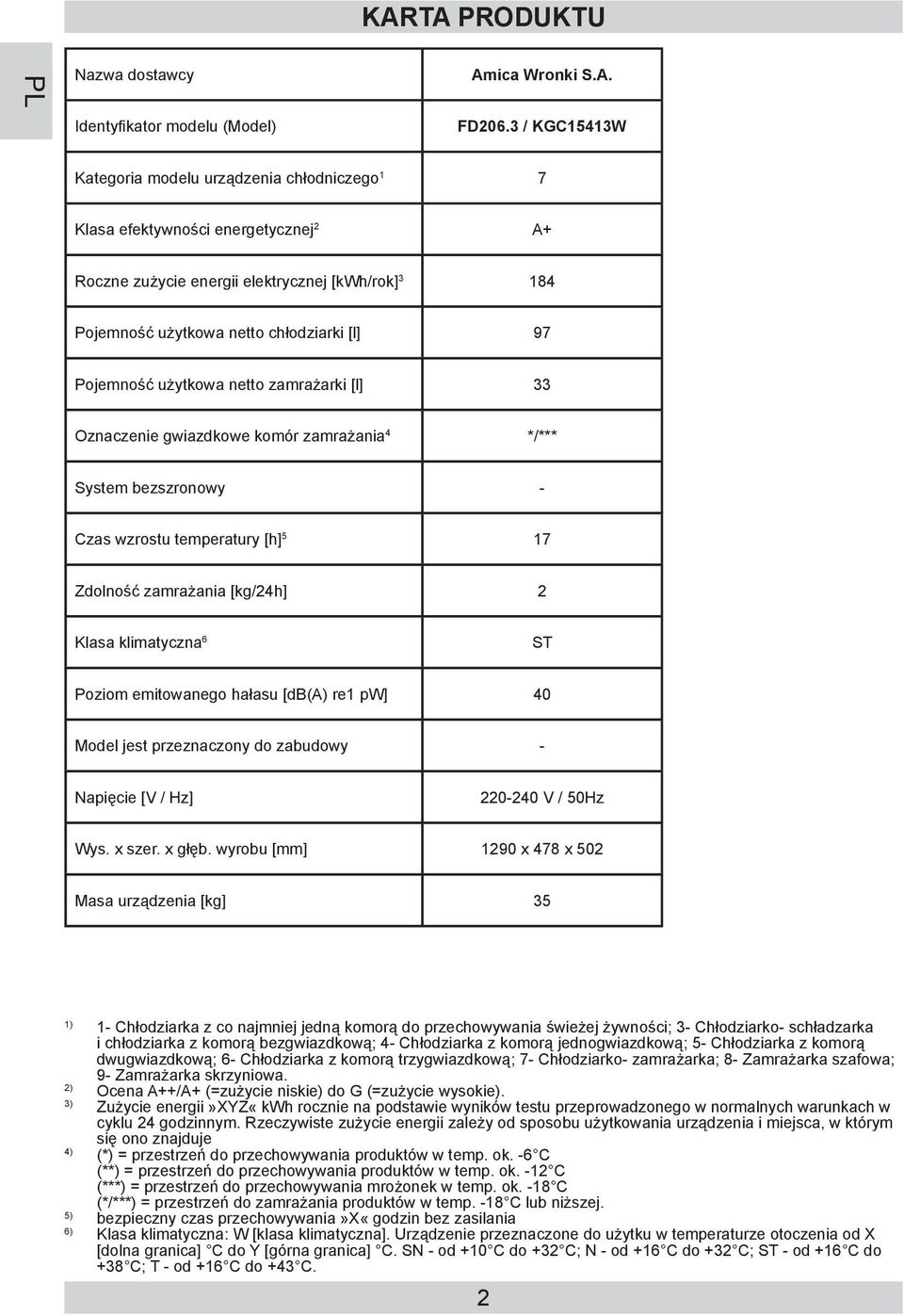 zamrażania [kg/24h] 2 Klasa klimatyczna 6 Poziom emitowanego hałasu [db(a) re1 pw] 40 Model jest przeznaczony do zabudowy - Napięcie [V / Hz] Wys. x szer. x głęb.