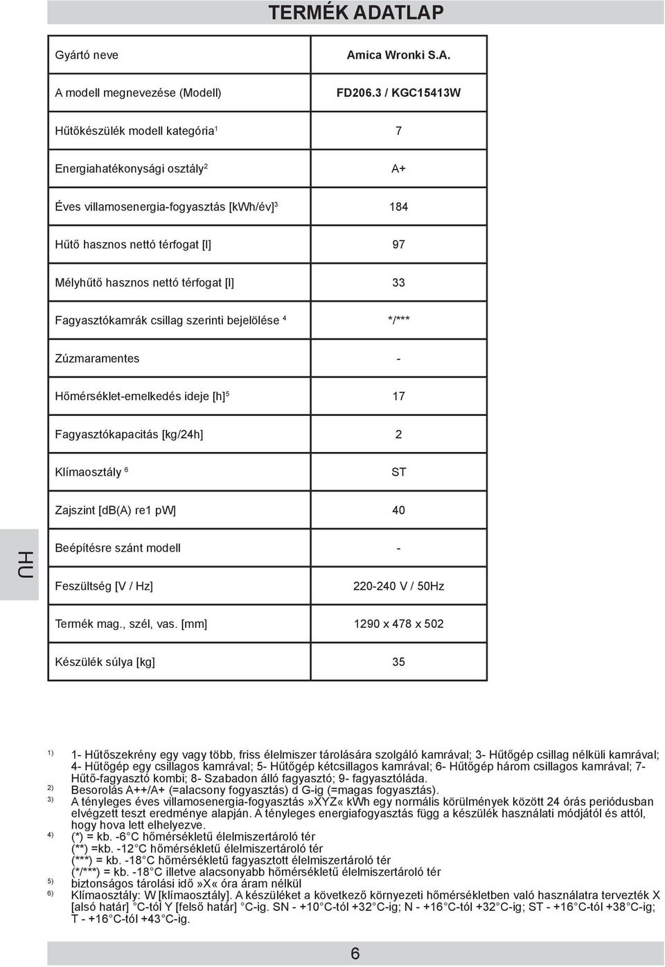 Zajszint [db(a) re1 pw] 40 HU Beépítésre szánt modell - Feszültség [V / Hz] Termék mag., szél, vas.