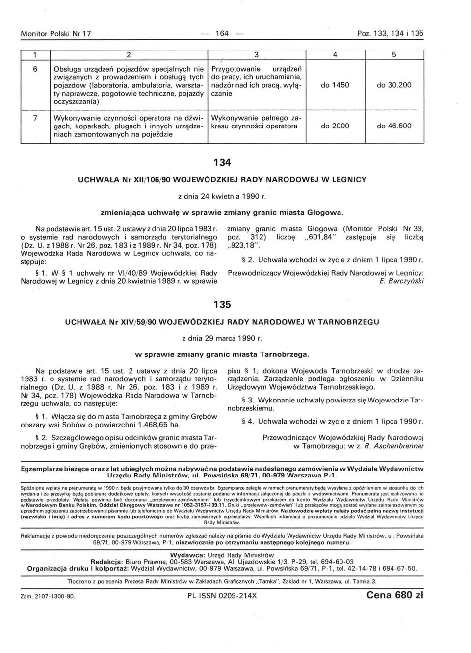 nad ich pracą, wyłą- do 450 do 0.