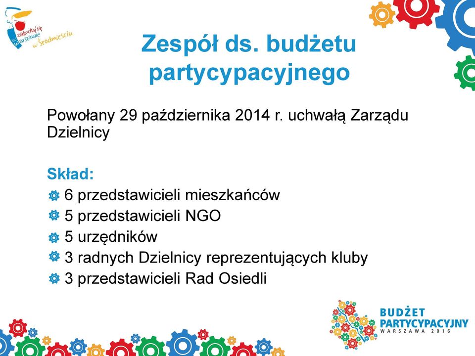 uchwałą Zarządu Dzielnicy Skład: 6 przedstawicieli
