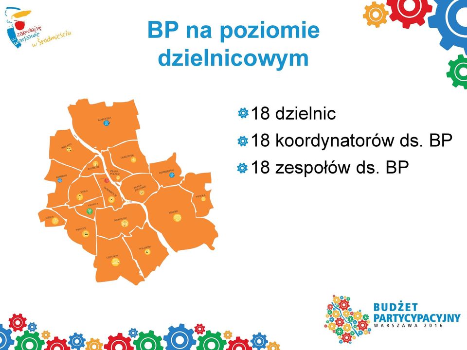 dzielnic 18
