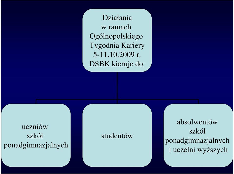 DSBK kieruje do: uczniów szkół