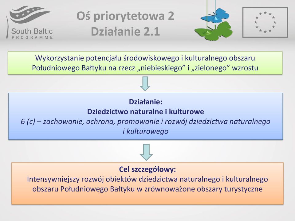 zielonego wzrostu Działanie: Dziedzictwo naturalne i kulturowe 6 (c) zachowanie, ochrona, promowanie i rozwój