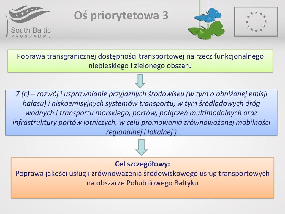 i transportu morskiego, portów, połączeń multimodalnych oraz infrastruktury portów lotniczych, w celu promowania zrównoważonej mobilności