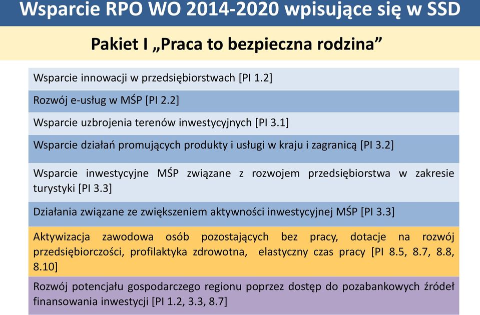 2] Wsparcie inwestycyjne MŚP związane z rozwojem przedsiębiorstwa w zakresie turystyki [PI 3.3] Działania związane ze zwiększeniem aktywności inwestycyjnej MŚP [PI 3.