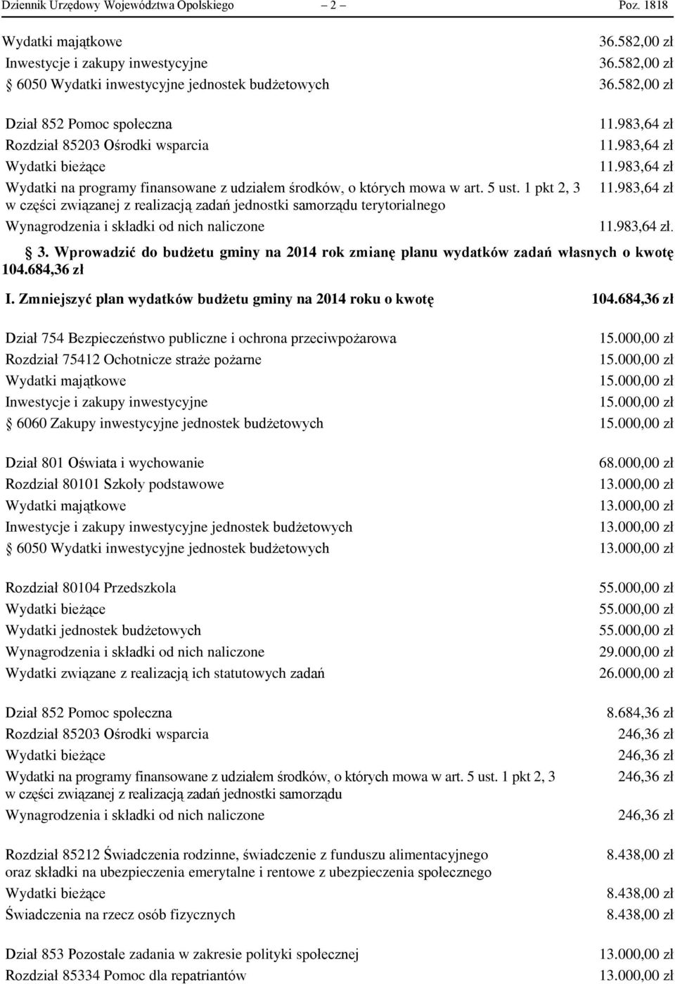 684,36 zł Dział 754 Bezpieczeństwo publiczne i ochrona przeciwpożarowa Rozdział 75412 Ochotnicze straże pożarne 6060 Zakupy inwestycyjne jednostek budżetowych jednostek budżetowych 6050 Wydatki