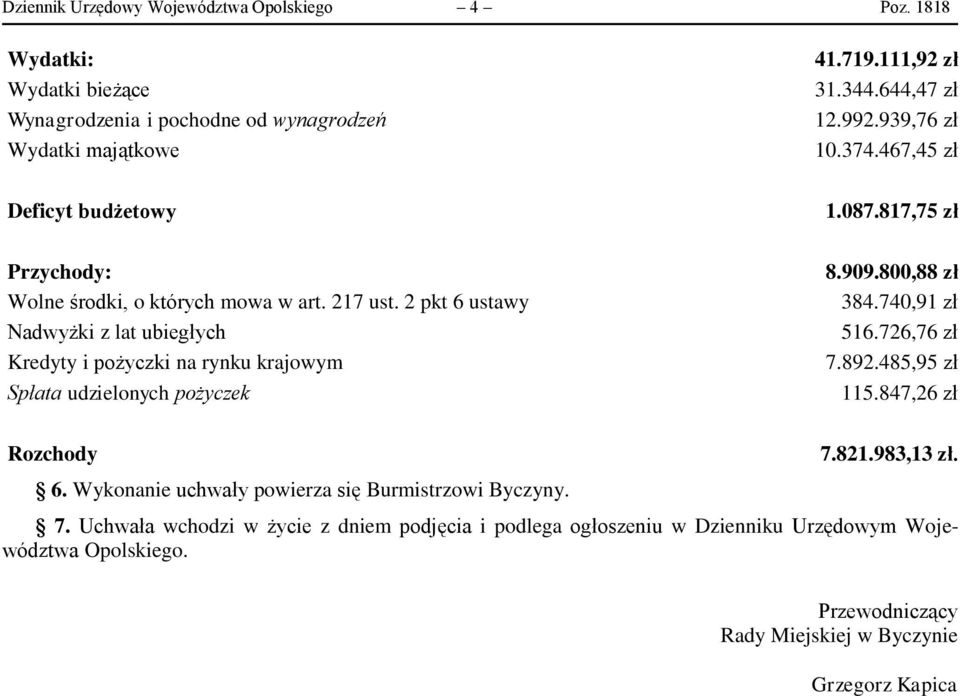 2 pkt 6 ustawy Nadwyżki z lat ubiegłych Kredyty i pożyczki na rynku krajowym Spłata udzielonych pożyczek 8.909.800,88 zł 384.740,91 zł 516.726,76 zł 7.892.485,95 zł 115.