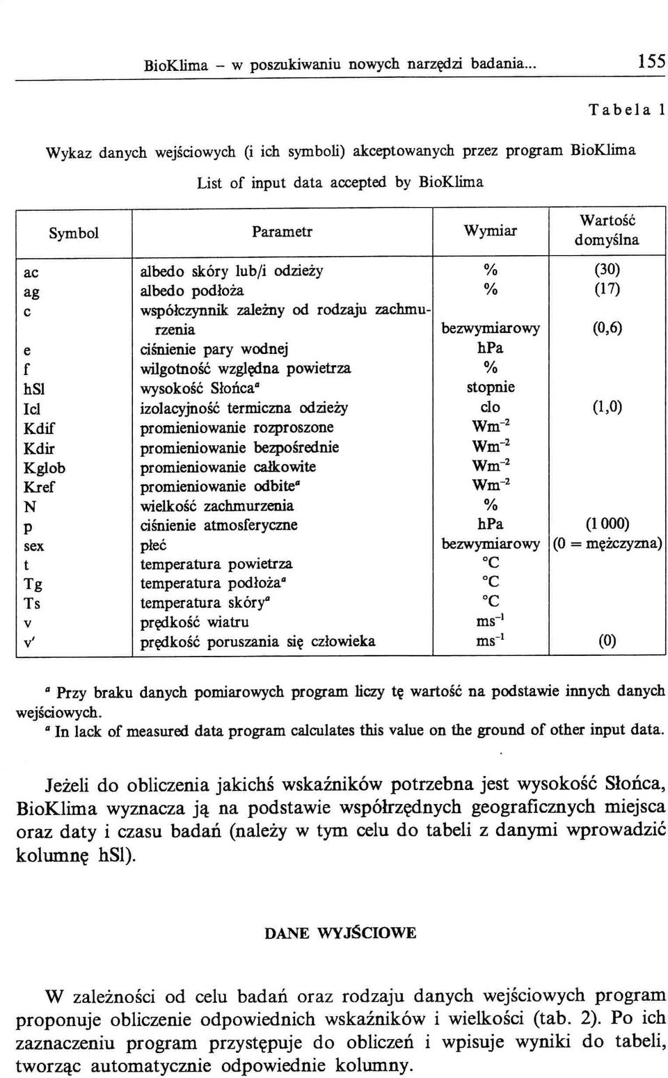 odzieży % (30) ag albedo podłoża % (17) c współczynnik zależny od rodzaju zachmurzenia bezwymiarowy (0,6) e ciśnienie pary wodnej hpa f wilgotność względna powietrza % hsi wysokość Słońca" stopnie