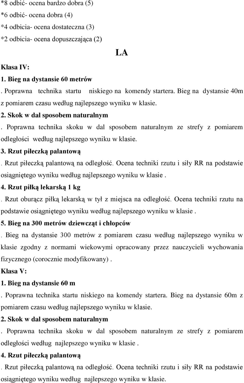 Poprawna technika skoku w dal sposobem naturalnym ze strefy z pomiarem odległości według najlepszego wyniku w klasie. 3. Rzut piłeczką palantową. Rzut piłeczką palantową na odległość.