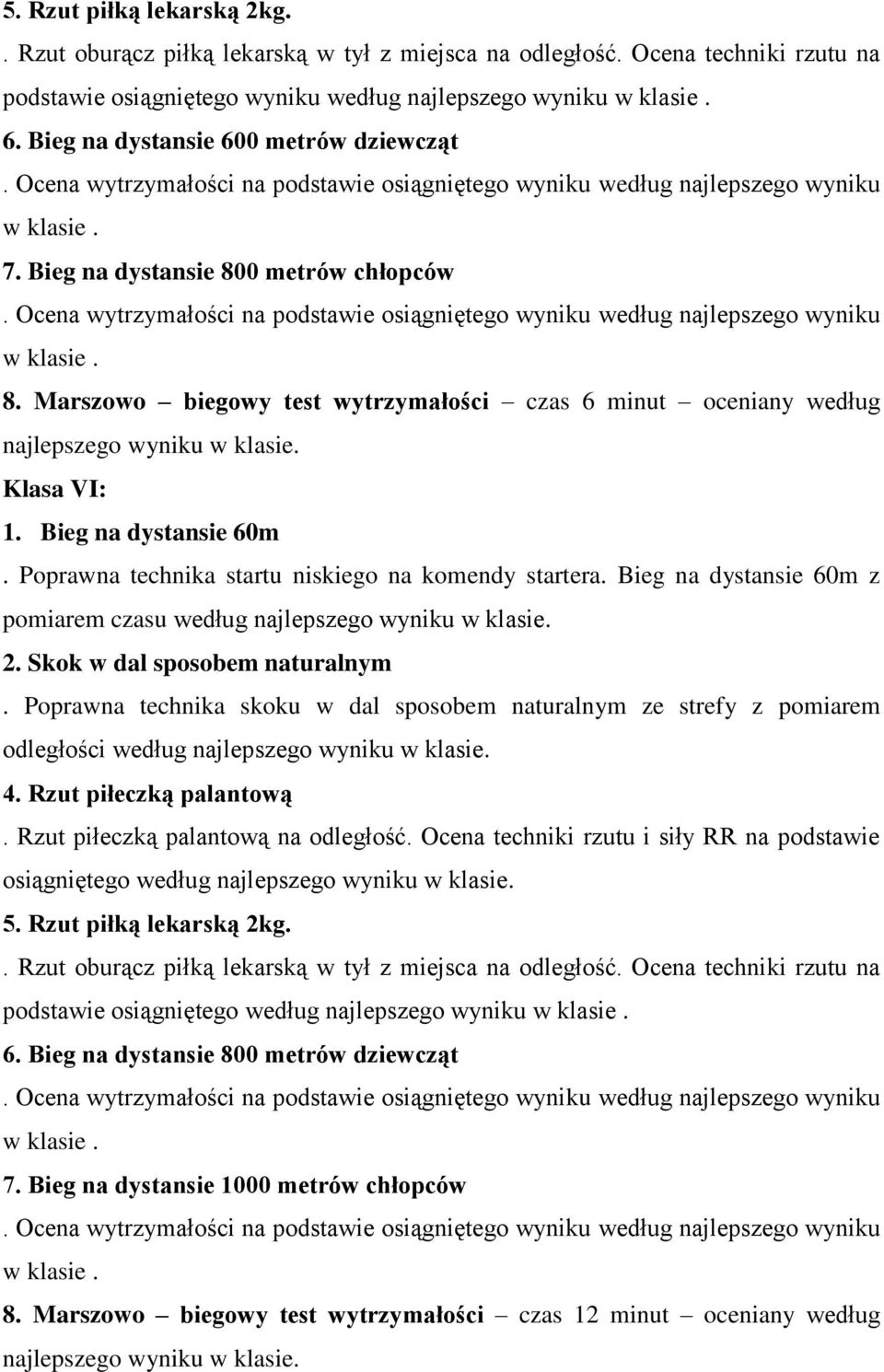 Ocena wytrzymałości na podstawie osiągniętego wyniku według najlepszego wyniku w klasie. 8. Marszowo biegowy test wytrzymałości czas 6 minut oceniany według najlepszego wyniku w klasie. Klasa VI: 1.