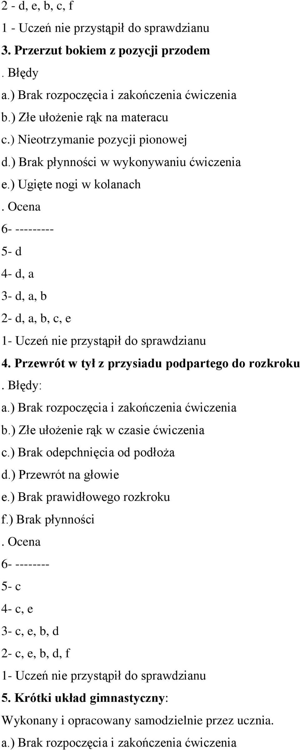 Ocena 6- --------- 5- d 4- d, a 3- d, a, b 2- d, a, b, c, e 1- Uczeń nie przystąpił do sprawdzianu 4. Przewrót w tył z przysiadu podpartego do rozkroku a.) Brak rozpoczęcia i zakończenia ćwiczenia b.