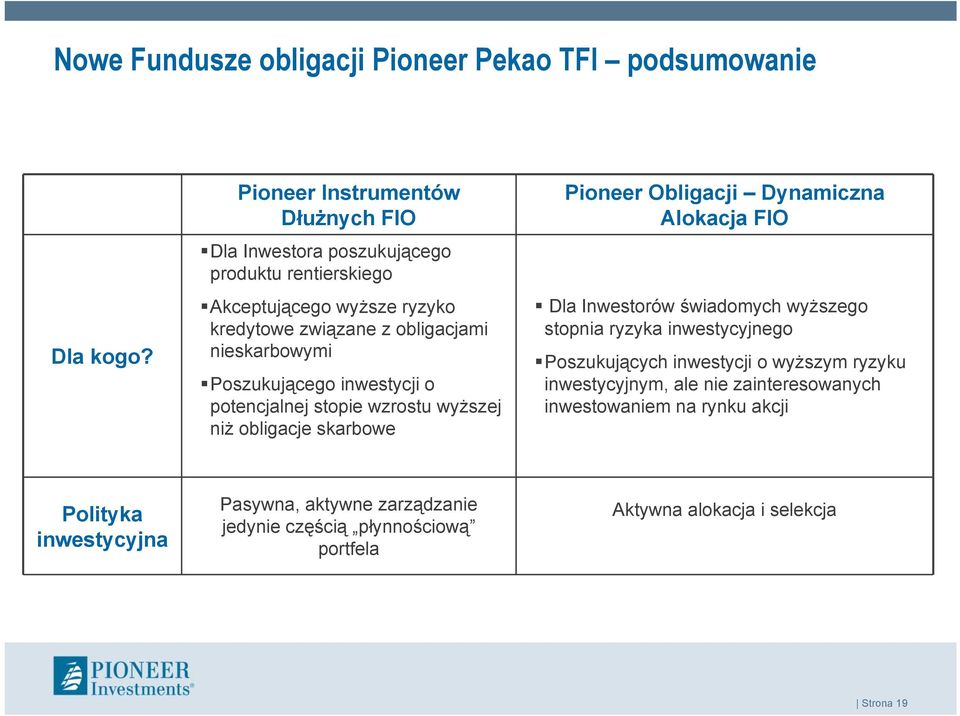 Poszukującego inwestycji o potencjalnej stopie wzrostu wyższej niż obligacje skarbowe Pioneer Obligacji Dynamiczna Alokacja FIO Dla Inwestorów świadomych wyższego