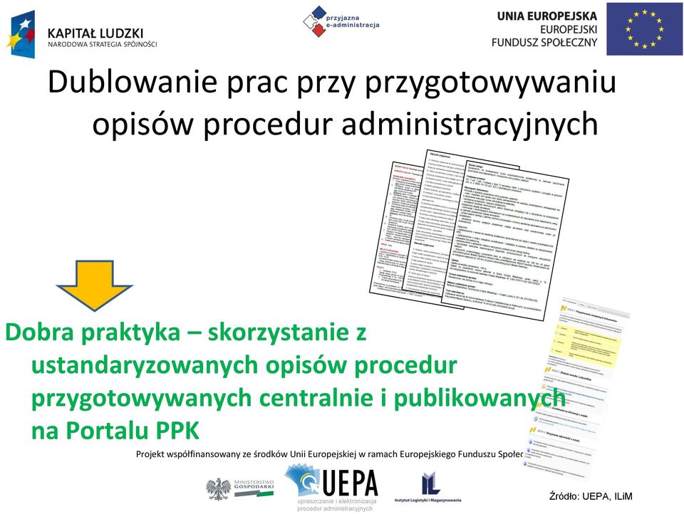 skorzystanie z ustandaryzowanych opisów procedur