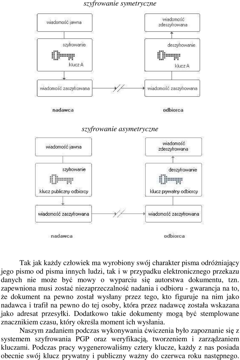 zapewniona musi zostać niezaprzeczalność nadania i odbioru - gwarancja na to, Ŝe dokument na pewno został wysłany przez tego, kto figuruje na nim jako nadawca i trafił na pewno do tej osoby, która