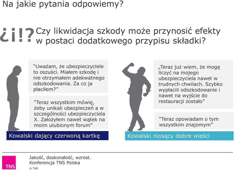 Teraz wszystkim mówię, żeby unikali ubezpieczeń a w szczególności ubezpieczyciela X.