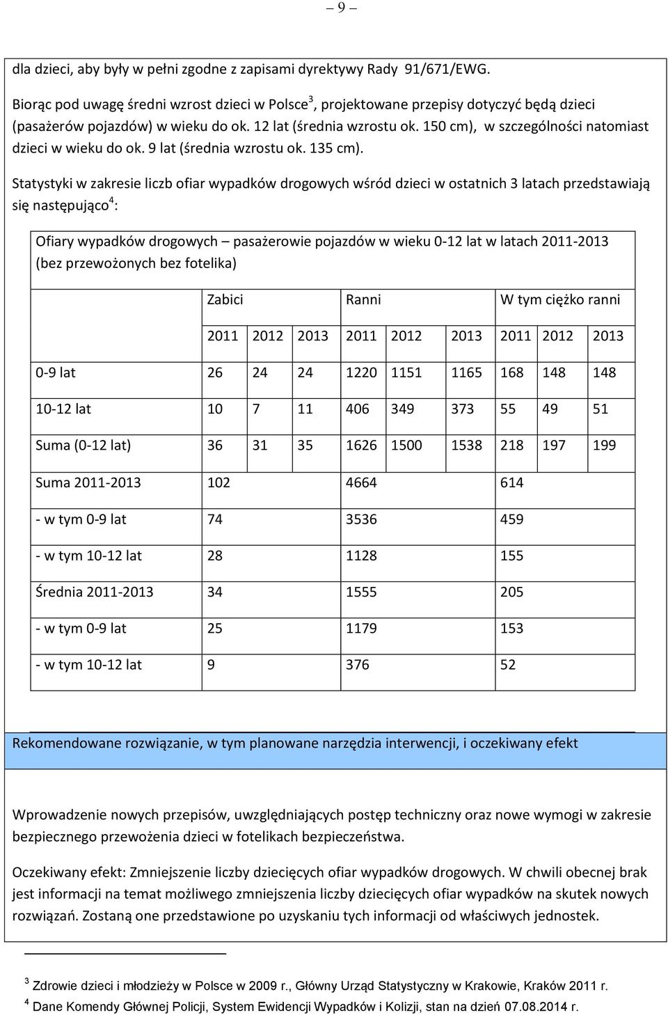 150 cm), w szczególności natomiast dzieci w wieku do ok. 9 lat (średnia wzrostu ok. 135 cm).