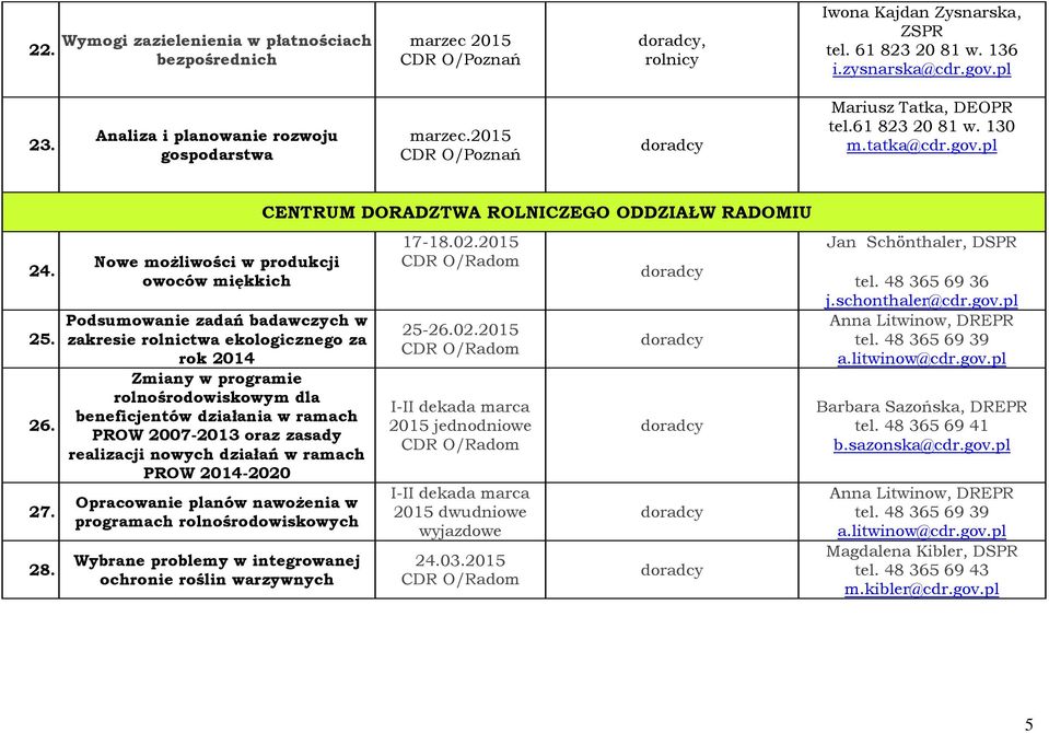 Nowe możliwości w produkcji owoców miękkich Podsumowanie zadań badawczych w zakresie rolnictwa ekologicznego za rok 2014 Zmiany w programie rolnośrodowiskowym dla beneficjentów działania w ramach