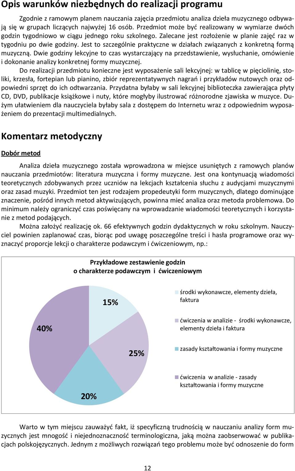 Jest to szczególnie praktyczne w działach związanych z konkretną formą muzyczną.