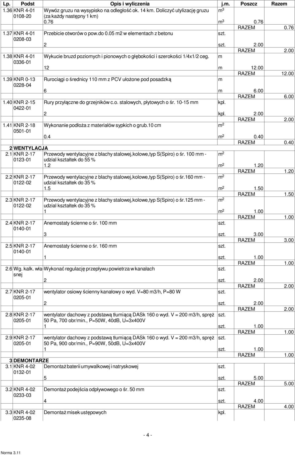 00 1.39 KNR 0-13 Rurociągi o średnicy 110 z PCV ułoŝone pod posadzką 0228-04 6 6.00 1.40 KNR 2-15 Rury przyłączne do grzejników c.o. stalowych, płytowych o śr. 10-15 0422-01 2 2.00 1.41 KNR 2-18 Wykonanie podłoŝa z ateriałów sypkich o grub.