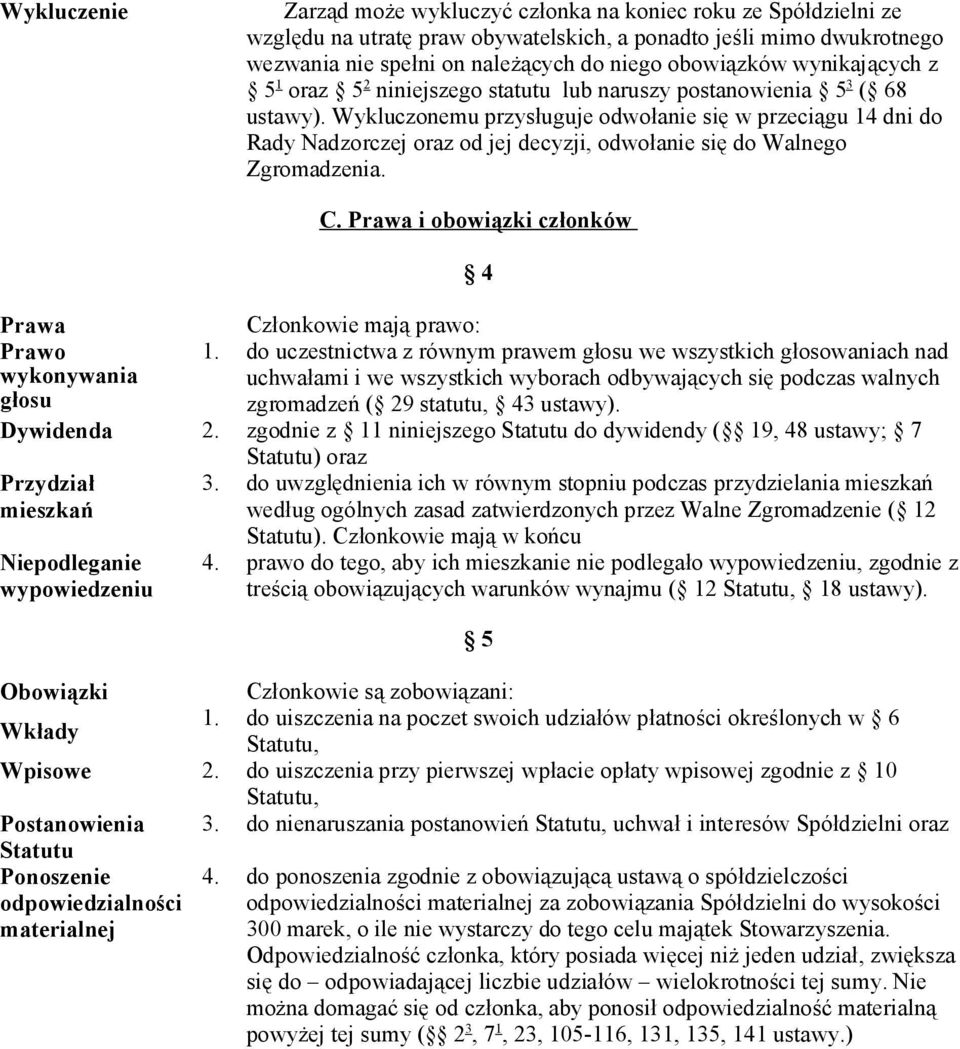 Wykluczonemu przysługuje odwołanie się w przeciągu 14 dni do Rady Nadzorczej oraz od jej decyzji, odwołanie się do Walnego Zgromadzenia. C.