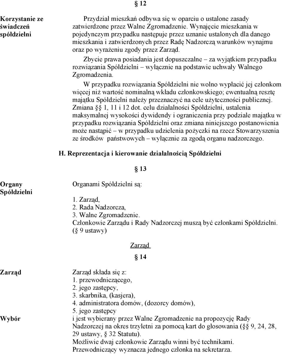Zbycie prawa posiadania jest dopuszczalne za wyjątkiem przypadku rozwiązania Spółdzielni wyłącznie na podstawie uchwały Walnego Zgromadzenia.