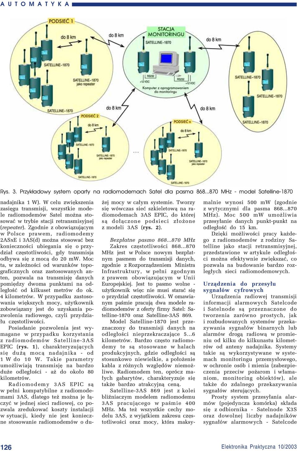 Zgodnie z obowi¹zuj¹cym w Polsce prawem, radiomodemy 2ASxE i 3AS(d) moøna stosowaê bez koniecznoúci ubiegania sií o przydzia³ czístotliwoúci, gdy transmisja odbywa sií z moc¹ do 20 mw.