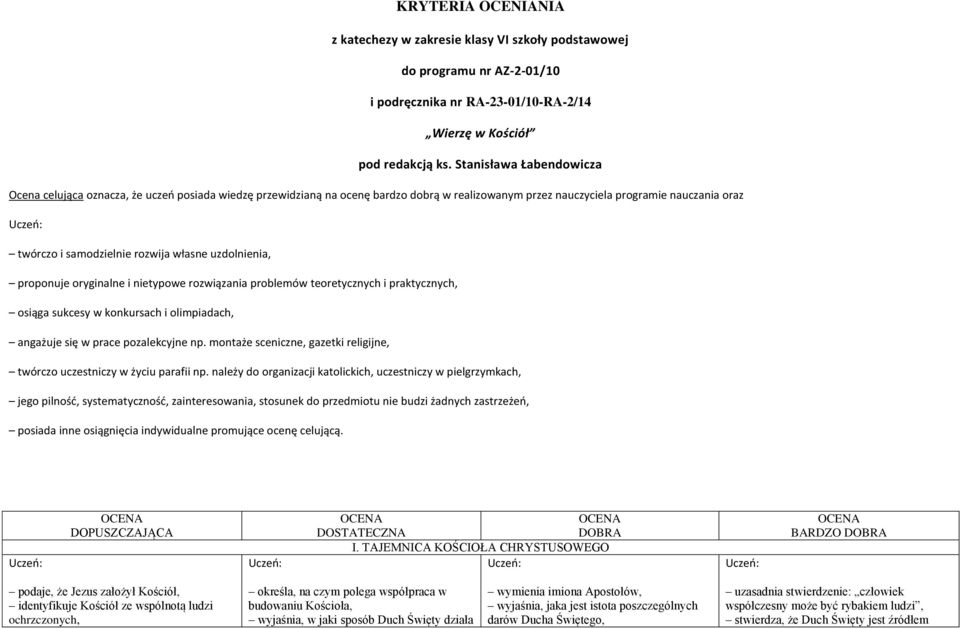własne uzdolnienia, proponuje oryginalne i nietypowe rozwiązania problemów teoretycznych i praktycznych, osiąga sukcesy w konkursach i olimpiadach, angażuje się w prace pozalekcyjne np.
