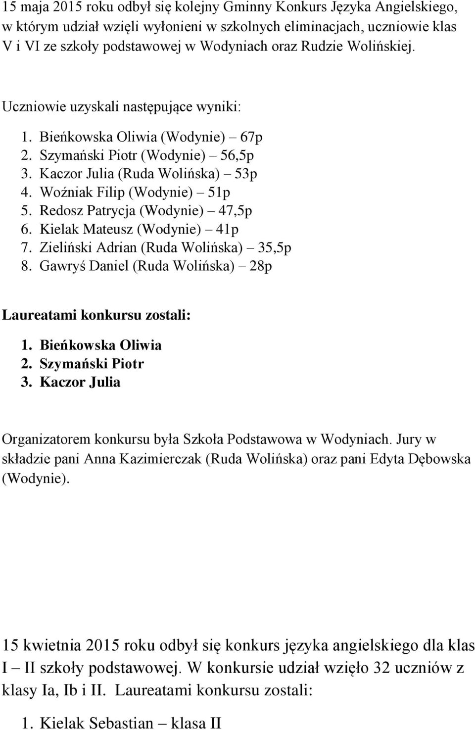 Redosz Patrycja (Wodynie) 47,5p 6. Kielak Mateusz (Wodynie) 41p 7. Zieliński Adrian (Ruda Wolińska) 35,5p 8. Gawryś Daniel (Ruda Wolińska) 28p Laureatami konkursu zostali: 1. Bieńkowska Oliwia 2.